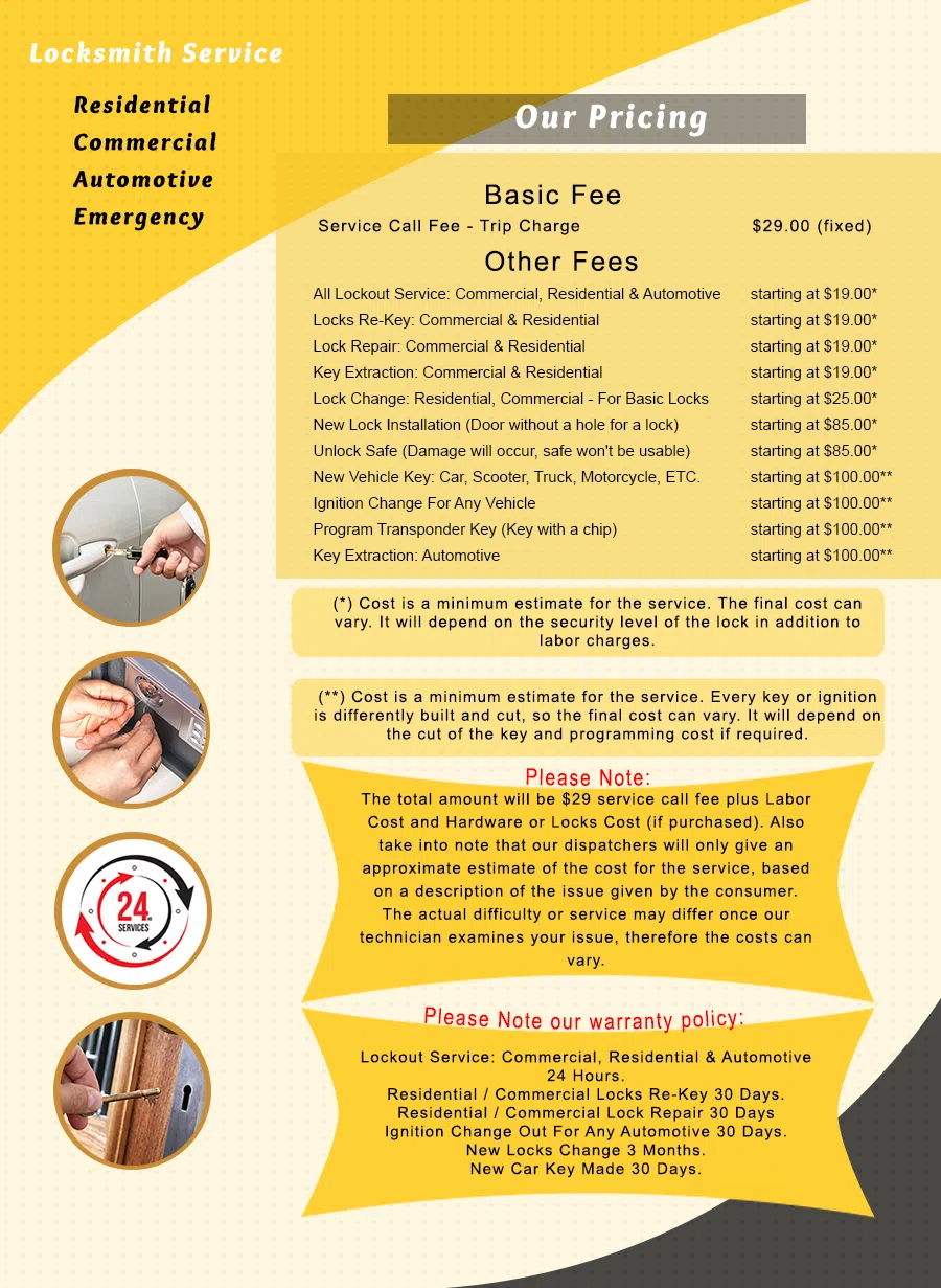 Wethersfield Locksmith Store Wethersfield, CT 860-744-3015